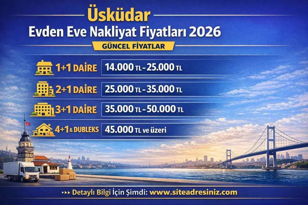 Üsküdar Evden Eve Nakliyat Fiyatları 2026